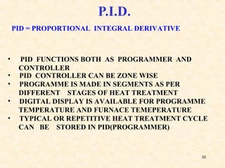 30
P.I.D.
PID = PROPORTIONAL INTEGRAL DERIVATIVE
• PID FUNCTIONS BOTH AS PROGRAMMER AND
CONTROLLER
• PID CONTROLLER CAN BE ZONE WISE
• PROGRAMME IS MADE IN SEGMENTS AS PER
DIFFERENT STAGES OF HEAT TREATMENT
• DIGITAL DISPLAY IS AVAILABLE FOR PROGRAMME
TEMPERATURE AND FURNACE TEMEPERATURE
• TYPICAL OR REPETITIVE HEAT TREATMENT CYCLE
CAN BE STORED IN PID(PROGRAMMER)
 