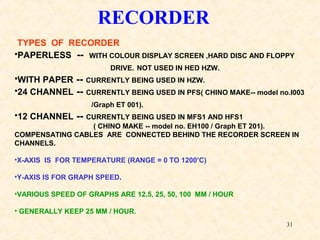 31
RECORDER
TYPES OF RECORDER
•PAPERLESS -- WITH COLOUR DISPLAY SCREEN ,HARD DISC AND FLOPPY
DRIVE. NOT USED IN HED HZW.
•WITH PAPER -- CURRENTLY BEING USED IN HZW.
•24 CHANNEL -- CURRENTLY BEING USED IN PFS( CHINO MAKE-- model no.I003
/Graph ET 001).
•12 CHANNEL -- CURRENTLY BEING USED IN MFS1 AND HFS1
( CHINO MAKE -- model no. EH100 / Graph ET 201).
COMPENSATING CABLES ARE CONNECTED BEHIND THE RECORDER SCREEN IN
CHANNELS.
•X-AXIS IS FOR TEMPERATURE (RANGE = 0 TO 1200’C)
•Y-AXIS IS FOR GRAPH SPEED.
•VARIOUS SPEED OF GRAPHS ARE 12.5, 25, 50, 100 MM / HOUR
• GENERALLY KEEP 25 MM / HOUR.
 