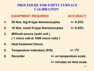 36
PROCEDURE FOR EMPTY FURNACE
CALIBRATION
EQUIPMENT REQUIRED ACCURACY
1. 20 Nos. big K-type thermocouples +/- 0.25%
2. 10 Nos. small K-type thermocouples +/- 0.25%
3. Millivolt source (wahl unit )
( 1 micro volt at 1000 micro volts )
4. Heat treatment fixture.
5. Temperature indicators (PID) +/- 1
0
C
6. Recorder +/- on temperature scale.
+/- minutes on time scale.
 