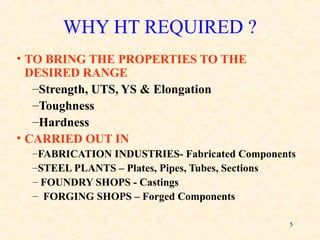 5
WHY HT REQUIRED ?
• TO BRING THE PROPERTIES TO THE
DESIRED RANGE
–Strength, UTS, YS & Elongation
–Toughness
–Hardness
• CARRIED OUT IN
–FABRICATION INDUSTRIES- Fabricated Components
–STEEL PLANTS – Plates, Pipes, Tubes, Sections
– FOUNDRY SHOPS - Castings
– FORGING SHOPS – Forged Components
 