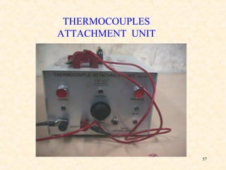 57
THERMOCOUPLES
ATTACHMENT UNIT
 