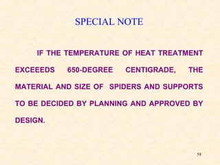 58
SPECIAL NOTE
IF THE TEMPERATURE OF HEAT TREATMENT
EXCEEEDS 650-DEGREE CENTIGRADE, THE
MATERIAL AND SIZE OF SPIDERS AND SUPPORTS
TO BE DECIDED BY PLANNING AND APPROVED BY
DESIGN.
 