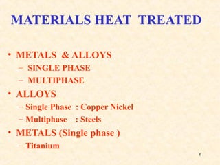 6
MATERIALS HEAT TREATED
• METALS & ALLOYS
– SINGLE PHASE
– MULTIPHASE
• ALLOYS
– Single Phase : Copper Nickel
– Multiphase : Steels
• METALS (Single phase )
– Titanium
 