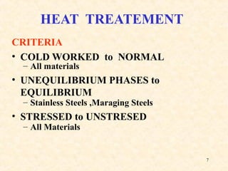 7
HEAT TREATEMENT
CRITERIA
• COLD WORKED to NORMAL
– All materials
• UNEQUILIBRIUM PHASES to
EQUILIBRIUM
– Stainless Steels ,Maraging Steels
• STRESSED to UNSTRESED
– All Materials
 