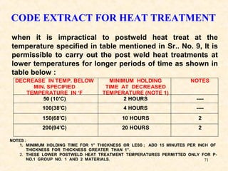 71
when it is impractical to postweld heat treat at the
temperature specified in table mentioned in Sr.. No. 9, It is
permissible to carry out the post weld heat treatments at
lower temperatures for longer periods of time as shown in
table below :
CODE EXTRACT FOR HEAT TREATMENT
DECREASE IN TEMP. BELOW
MIN. SPECIFIED
TEMPERATURE IN ‘F
MINIMUM HOLDING
TIME AT DECREASED
TEMPERATURE (NOTE 1)
NOTES
50 (10’C) 2 HOURS ----
100(38’C) 4 HOURS ----
150(68’C) 10 HOURS 2
200(94’C) 20 HOURS 2
NOTES :
1. MINIMUM HOLDING TIME FOR 1” THICKNESS OR LESS ; ADD 15 MINUTES PER INCH OF
THICKNESS FOR THICKNESS GREATER THAN 1”.
2. THESE LOWER POSTWELD HEAT TREATMENT TEMPERATURES PERMITTED ONLY FOR P-
NO.1 GROUP NO. 1 AND 2 MATERIALS.
 