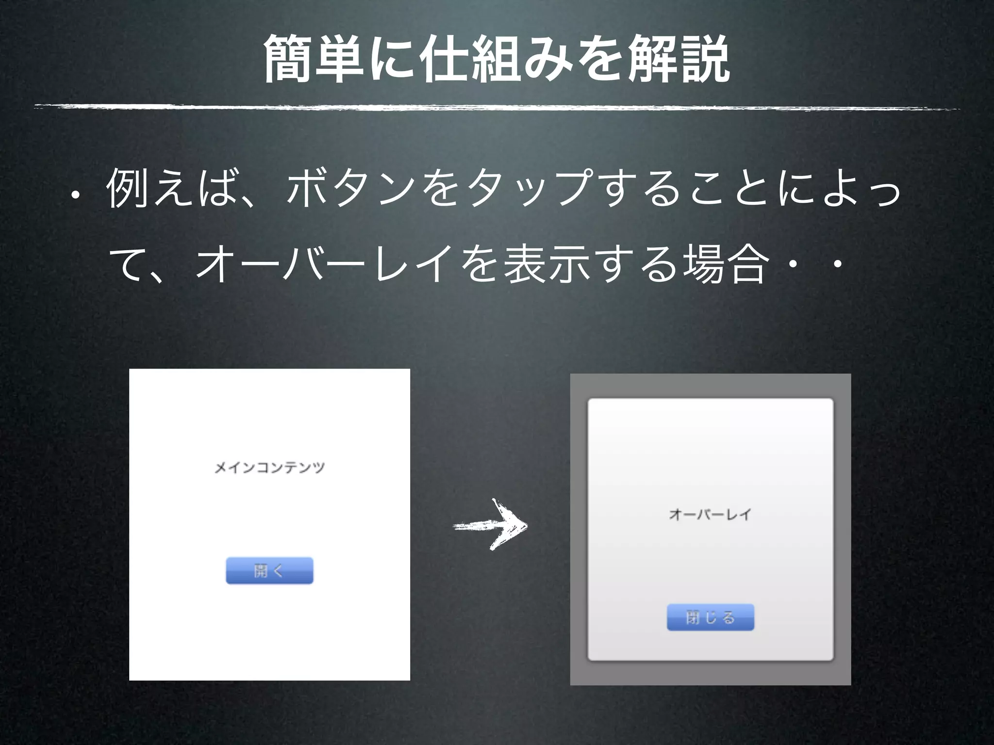 簡単に仕組みを解説 • 例えば、ボタンをタップすることによっ て、オーバーレイを表示する場合・・ 