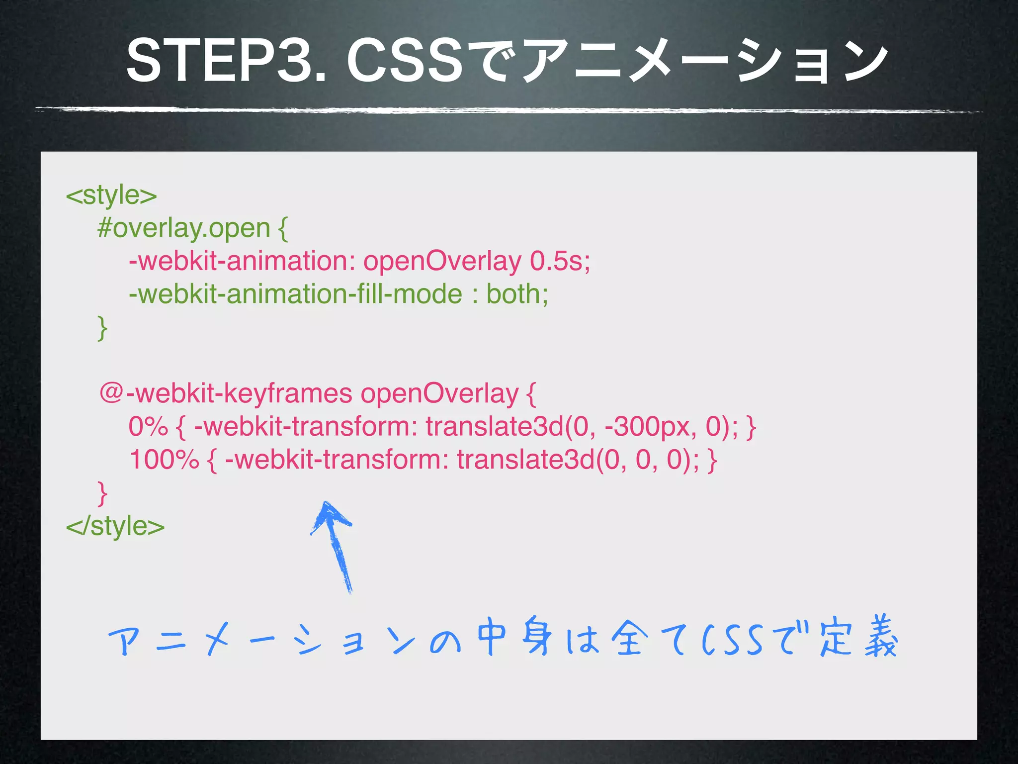 STEP3. CSSでアニメーション <style> #overlay.open { -webkit-animation: openOverlay 0.5s;      -webkit-animation-ﬁll-mode : both; } @-webkit-keyframes openOverlay {      0% { -webkit-transform: translate3d(0, -300px, 0); }      100% { -webkit-transform: translate3d(0, 0, 0); } } </style> アニメーションの中身は全てCSSで定義 