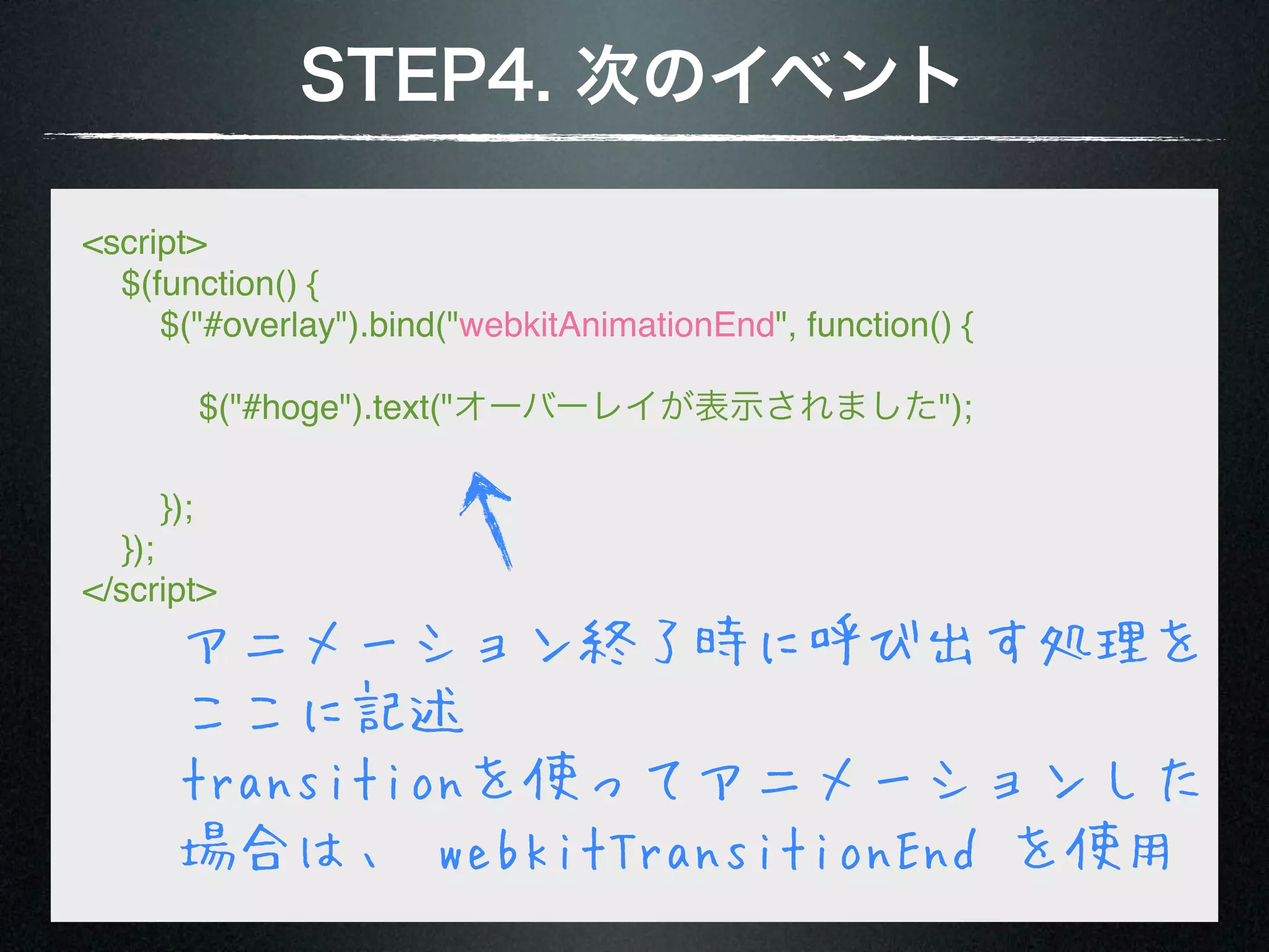 STEP4. 次のイベント <script> $(function() { $("#overlay").bind("webkitAnimationEnd", function() {      $("#hoge").text("オーバーレイが表示されました"); }); }); </script> アニメーション終了時に呼び出す処理を ここに記述 transitionを使ってアニメーションした 場合は、 webkitTransitionEnd を使用 