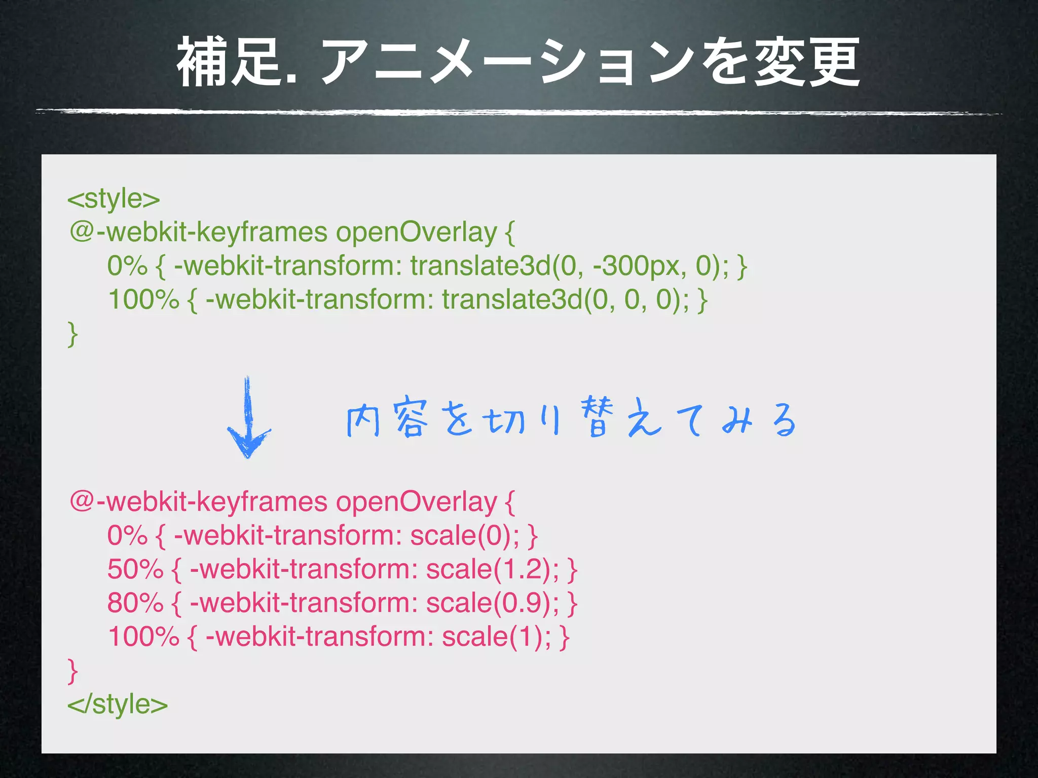 補足. アニメーションを変更 <style> @-webkit-keyframes openOverlay {      0% { -webkit-transform: translate3d(0, -300px, 0); }      100% { -webkit-transform: translate3d(0, 0, 0); } } 内容を切り替えてみる @-webkit-keyframes openOverlay {      0% { -webkit-transform: scale(0); }      50% { -webkit-transform: scale(1.2); }      80% { -webkit-transform: scale(0.9); }      100% { -webkit-transform: scale(1); } } </style> 