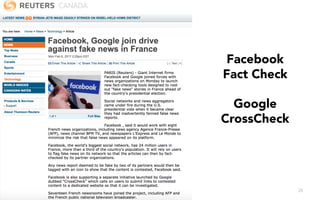 25
Google
CrossCheck
Facebook
Fact Check
 