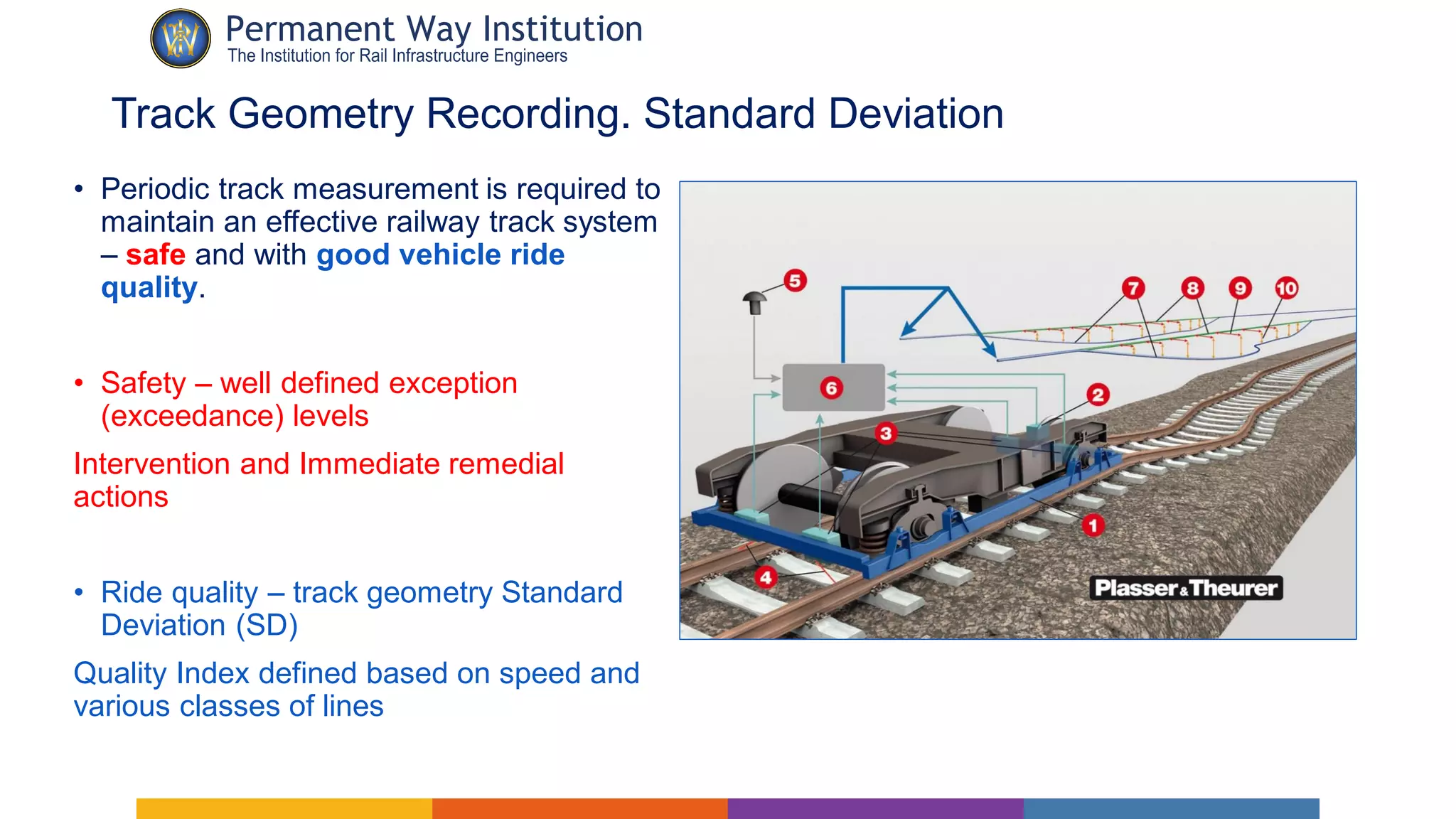 Alternative Approach to Permanent way Alignment Design | PDF