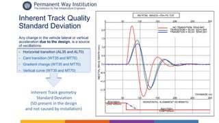 Alternative Approach to Permanent way Alignment Design | PDF