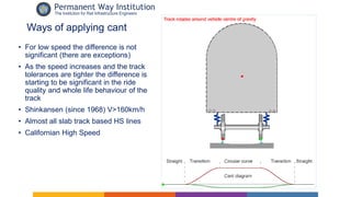 Alternative Approach to Permanent way Alignment Design | PDF