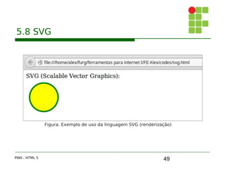 49
5.8 SVG
PWII - HTML 5
Figura. Exemplo de uso da linguagem SVG (renderização)
 