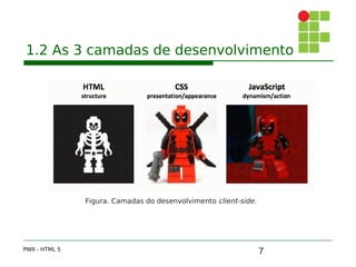 7
1.2 As 3 camadas de desenvolvimento
PWII - HTML 5
Figura. Camadas do desenvolvimento client-side.
 