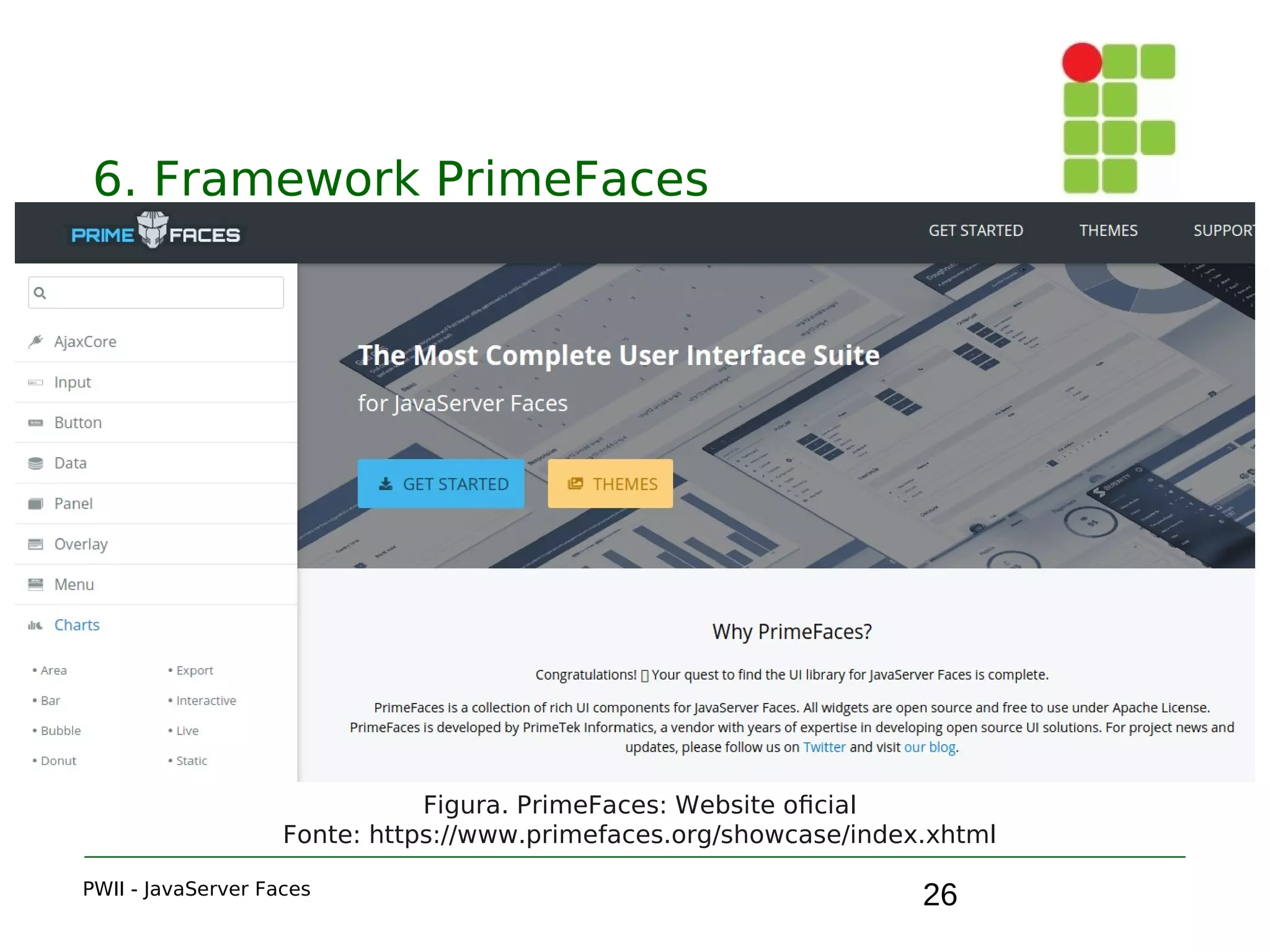 26
6. Framework PrimeFaces
PWII - JavaServer Faces
Figura. PrimeFaces: Website oficial
Fonte: https://www.primefaces.org/showcase/index.xhtml
 