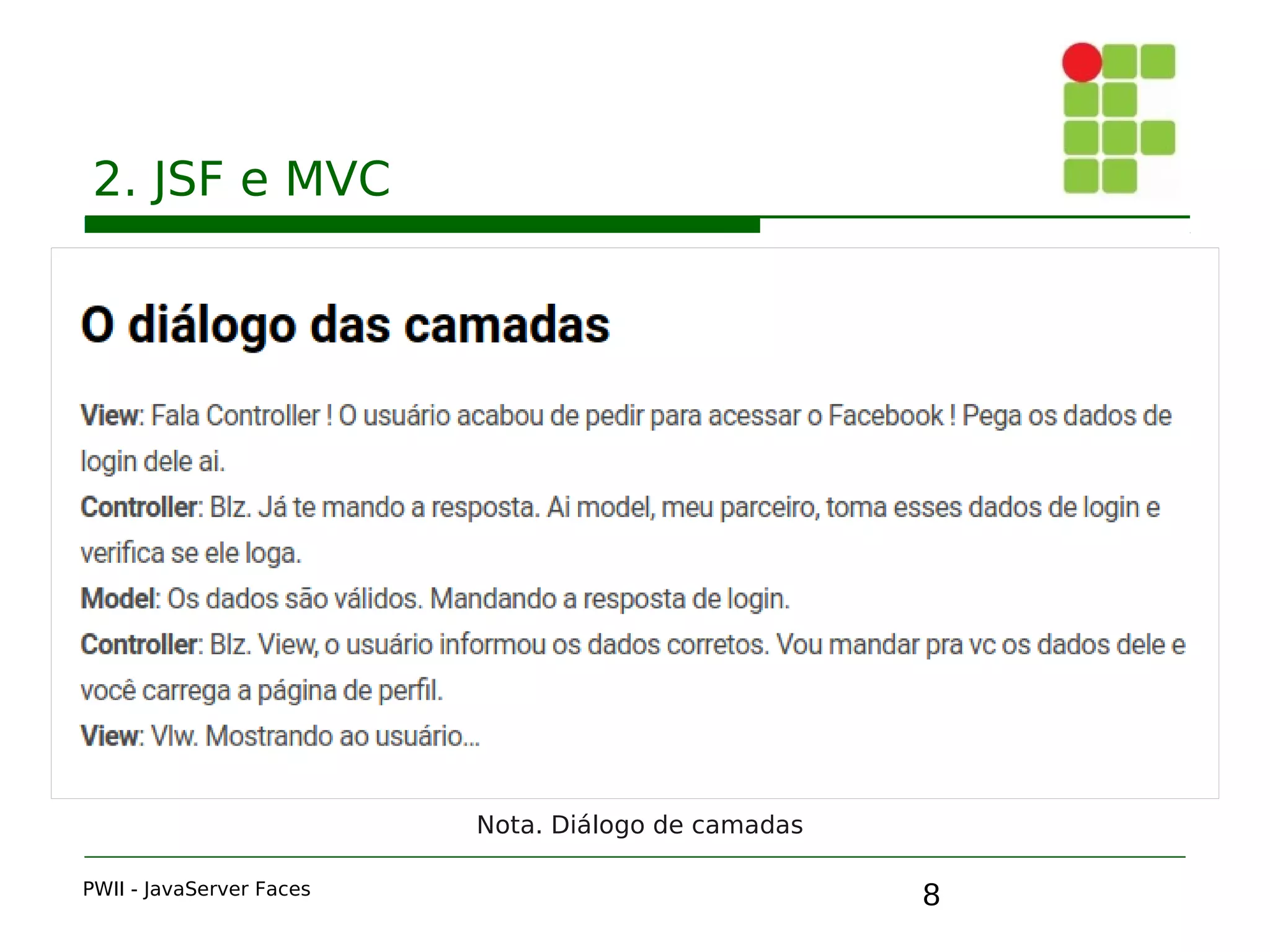 8
2. JSF e MVC
PWII - JavaServer Faces
Nota. Diálogo de camadas
 