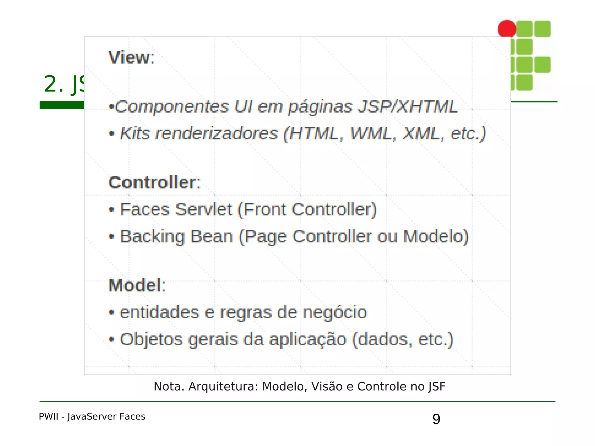 9
2. JSF e MVC
PWII - JavaServer Faces
Nota. Arquitetura: Modelo, Visão e Controle no JSF
 