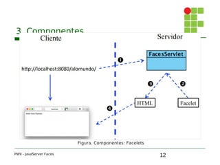 12
3. Componentes
PWII - JavaServer Faces
Figura. Componentes: Facelets
 