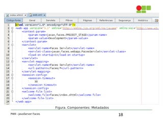 18
3. Componentes
PWII - JavaServer Faces
Figura. Componentes: Metadados
 