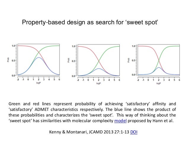 pdf values centered entrepreneurs