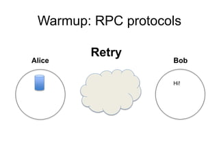 Warmup: RPC protocols
Hi!
Retry	
  
Alice Bob
 
