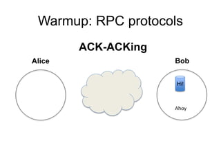 Warmup: RPC protocols
ACK-ACKing
Hi!
Alice Bob
Ahoy	
  
 