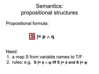 Semantics:
propositional structures
Propositional formula:
S |= p ∧ q
Need:
1.  a map S from variable names to T/F
2.  rul...