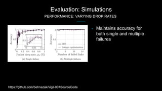 Evaluation: Simulations
PERFORMANCE: VARYING DROP RATES
• Maintains accuracy for
both single and multiple
failures
https:/...