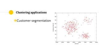 Clustering applications
◉Customer segmentation
 