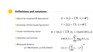 Definitions and notations
◉data to be clustered (N data points)
◉iteratively refined clustering solution
◉cluster membership vector
◉closeness cost function
◉Minkowski distance
p=1 (Manhattan), p=2 (Euclidian)
 