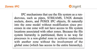 Zones: IPC
 