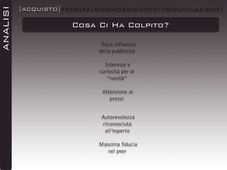 ANALISI

|ACQUISTO|FEDELTÀ|RICONOSCIMENTO|COMUNICAZIONE|

Cosa Ci Ha Colpito?
Poca influenza
della pubblicità

Interesse e
curiosità per le
“novità”
Attenzione ai
prezzi
Autorevolezza
riconosciuta
all’esperto
Massima fiducia
nel peer

 