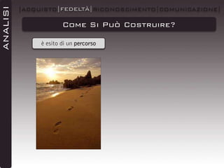 ANALISI

|ACQUISTO|FEDELTÀ|RICONOSCIMENTO|COMUNICAZIONE|

Come Si Può Costruire?
è esito di un percorso

 