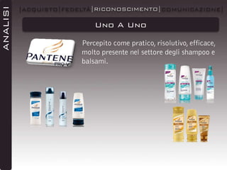 ANALISI

|ACQUISTO|FEDELTÀ|RICONOSCIMENTO|COMUNICAZIONE|

Uno A Uno
Percepito come pratico, risolutivo, efficace,
molto presente nel settore degli shampoo e
balsami.

 