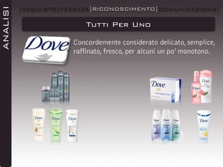 ANALISI

|ACQUISTO|FEDELTÀ|RICONOSCIMENTO|COMUNICAZIONE|

Tutti Per Uno
Concordemente considerato delicato, semplice,
raffinato, fresco, per alcuni un po’ monotono.

 