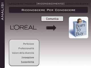 ANALISI

|ACQUISTO|FEDELTÀ|RICONOSCIMENTO|COMUNICAZIONE|

Riconoscere Per Conoscere
Comunica

Perfezione
Professionalità
Valore della diversità
Innovazione
Sostenibilità

 