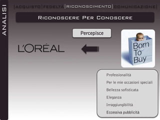 ANALISI

|ACQUISTO|FEDELTÀ|RICONOSCIMENTO|COMUNICAZIONE|

Riconoscere Per Conoscere
Percepisce

Professionalità
Per le mie occasioni speciali

Bellezza sofisticata
Eleganza
Irraggiungibilità
Eccessiva pubblicità

 
