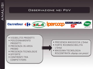 ANALISI

Osservazione nei PdV

 VISIBILITÀ PRODOTTI
 POSIZIONAMENTO
PRODOTTI
 PRESENZA IN AREA
PROMO
 PRESENZA TECNOLOGIE
 OFFERTE
 CONFRONTI TRA
COMPETITORS

 PRESENZA MASSICCIA L’Oréal
 FORTE RICONOSCIBILITÀ
L’Oréal
 MASSIMA TECNOLOGIA
RISCONTRATA display con prezzi

 