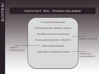 SINTESI

Identikit Del Micro-celebre
È un profilo trasversale
È strutturalmente infedele e scettico

Ha fiducia nella sua community
Ha una community che si fida di lui
LOCAL
POPULARITY

PEER TO PEER

Vuole essere popolare
Vuole essere riconosciuto leader

THEMATIC
LEADERSHIP

 