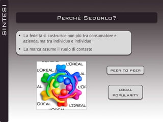SINTESI

Perché Sedurlo?
 La fedeltà si costruisce non più tra consumatore e
azienda, ma tra individuo e individuo
 La marca assume il ruolo di contesto

peer to peer

local
popularity

 