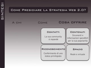 SINTESI

Come Presidiare La Strategia Web 2.0?

A chi

Come

Cosa offrire

Contatti

Contenuti

La sua community
si espande

Strumenti e
informazioni spendibili
per la sua popolarità

Riconoscimento

Spazio

Conferimento di uno
status privilegiato

Reale e virtuale

 
