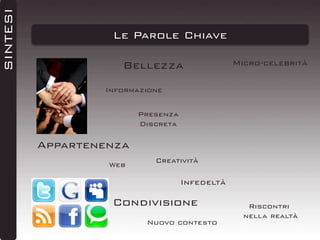 SINTESI

Le Parole Chiave
Bellezza

Micro-celebrità

Informazione
Presenza
Discreta

Appartenenza
Web

Creatività

Infedeltà

Condivisione
Nuovo contesto

Riscontri
nella realtà

 