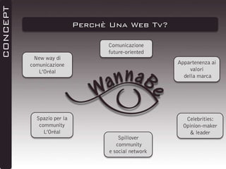 CONCEPT

Perchè Una Web Tv?
Comunicazione
future-oriented
New way di
comunicazione
L’Oréal

Appartenenza ai
valori
della marca

Spazio per la
community
L’Oréal
Spillover
community
e social network

Celebrities:
Opinion-maker
& leader

 