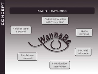 CONCEPT

Main Features
Partecipazione attiva
delle “celebrities”
Visibilità utenti
e prodotti

Spazio
interattivo

Centralità
dell’utente

Condivisione
contenuti
Comunicazione
peer-to-peer

 