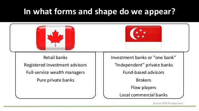 A Comparison Of The Private Wealth Management Industry In Canada And