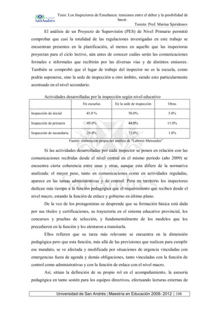Tesis: Los Inspectores de Enseñanza: tensiones entre el deber y la posibilidad de
hacer.
Tesista: Prof. Marina Spiridonov
Universidad de San Andrés | Maestría en Educación 2008- 2012 108
El análisis de un Proyecto de Supervisión (PES) de Nivel Primario permitió
comprobar que casi la totalidad de las regulaciones investigadas en este trabajo se
encuentran presentes en la planificación, al menos en aquello que las inspectoras
proyectan para el ciclo lectivo, aún antes de conocer cuáles serán las comunicaciones
formales e informales que recibirán por las diversas vías y de distintos emisores.
También se comprobó que el lugar de trabajo del inspector no es la escuela, como
podría suponerse, sino la sede de inspección u otro ámbito, siendo esto particularmente
acentuado en el nivel secundario.
Actividades desarrolladas por la inspección según nivel educativo
En escuelas En la sede de inspección Otras
Inspección de inicial 45.0 % 50.0% 5.0%
Inspección de primaria 45.0% 44.0% 11.0%
Inspección de secundaria 29.0% 73.0% 1.0%
Fuente: elaboración propia del análisis de “Labores Mensuales”
Si las actividades desarrolladas por cada inspector se ponen en relación con las
comunicaciones recibidas desde el nivel central en el mismo período (año 2009) se
encuentra cierta coherencia entre unas y otras, aunque esta difiere de la normativa
analizada: el mayor peso, tanto en comunicaciones como en actividades reguladas,
aparece en las tareas administrativas y de control. Pero en territorio los inspectores
dedican más tiempo a la función pedagógica que el requerimiento que reciben desde el
nivel macro, estando la función de enlace y gobierno en último plano.
De la voz de los protagonistas se desprende que su formación básica está dada
por sus títulos y certificaciones, su trayectoria en el sistema educativo provincial, los
concursos y pruebas de selección, y fundamentalmente de los modelos que los
precedieron en la función y los alentaron a transitarla.
Ellos refieren que su tarea más relevante se encuentra en la dimensión
pedagógica pero que esta función, más allá de las previsiones que realicen para cumplir
ese mandato, se ve afectada y modificada por situaciones de urgencia vinculadas con
emergencias fuera de agenda y demás obligaciones, tanto vinculadas con la función de
control como administrativas y con la función de enlace con el nivel macro.
Así, sitúan la definición de su propio rol en el acompañamiento, la asesoría
pedagógica en tanto sostén para los equipos directivos, efectuando lecturas externas de
 