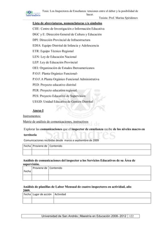 Tesis: Los Inspectores de Enseñanza: tensiones entre el deber y la posibilidad de
hacer.
Tesista: Prof. Marina Spiridonov
Universidad de San Andrés | Maestría en Educación 2008- 2012 122
Lista de abreviaturas, nomenclaturas y/o símbolos
CIIE: Centro de Investigación e Información Educativa
DGC y E: Dirección General de Cultura y Educación
DPI: Dirección Provincial de Infraestructura
EDIA: Equipo Distrital de Infancia y Adolescencia
ETR: Equipo Técnico Regional
LEN: Ley de Educación Nacional
LEP: Ley de Educación Provincial
OEI: Organización de Estados Iberoamericanos
P.O.F: Planta Orgánico Funcional-
P.O.F.A Planta Orgánico Funcional Administrativa
PED: Proyecto educativo distrital
PER: Proyecto educativo regional.
PES: Proyecto Educativo de Supervisión
UEGD: Unidad Educativa de Gestión Distrital
Anexo I
Instrumentos:
Matriz de análisis de comunicaciones, instructivos
Explorar las comunicaciones que el inspector de enseñanza recibe de los niveles macro en
territorio
Comunicaciones recibidas desde marzo a septiembre de 2009
Fecha Proviene de Contenido
Análisis de comunicaciones del inspector a los Servicios Educativos de su Área de
supervisión.
Fecha
Proviene de Contenido
Análisis de planillas de Labor Mensual de cuatro inspectores en actividad, año
2009.
Fecha Lugar de acción Actividad
 