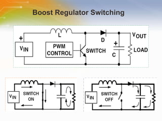Boost Regulator Switching 