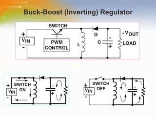 Buck-Boost (Inverting) Regulator 
